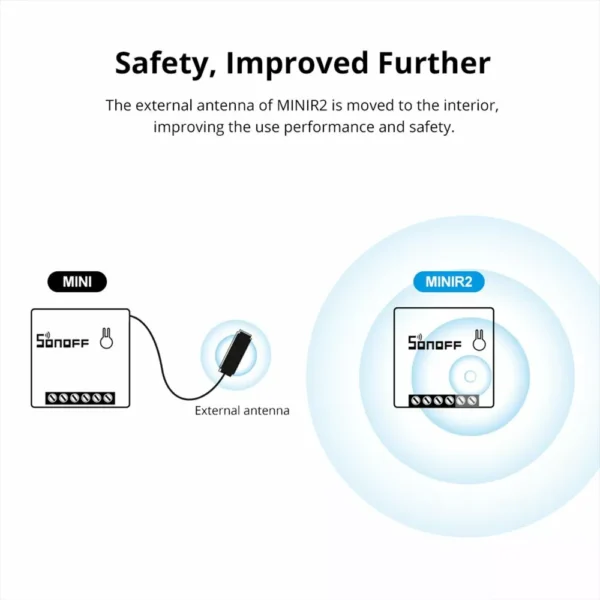 SONOFF Mini R2 10A Smart WiFi Interruptor de luz inalámbrico - Imagen 3